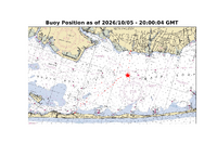 Current
                position of the Great South Bay Buoy